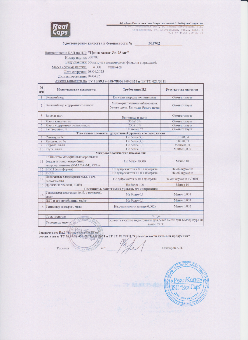 Паспорт №042025
